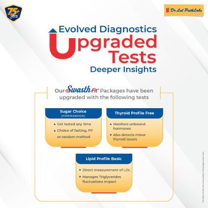 Evolved Diagnostics Upgraded Tests Deeper Insights at Ideal Pathology Best Pathology Lab in Mau Dr Lal PathLabs Collection Center